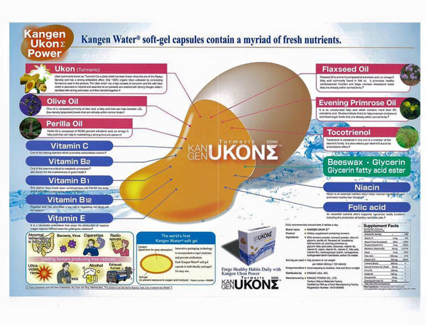 Ukon Turmeric Capsules